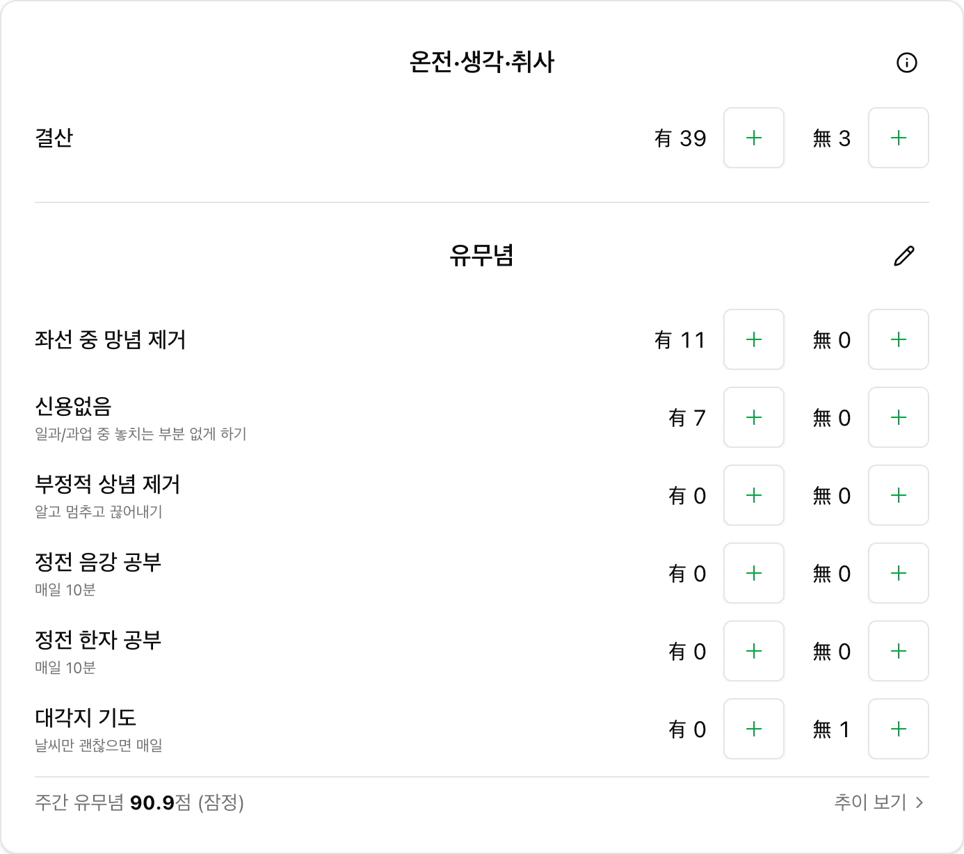 온전·생각·취사 입력 카드 — 결산과 유무념 조목마다 유념·무념 번수를 버튼으로 더함
